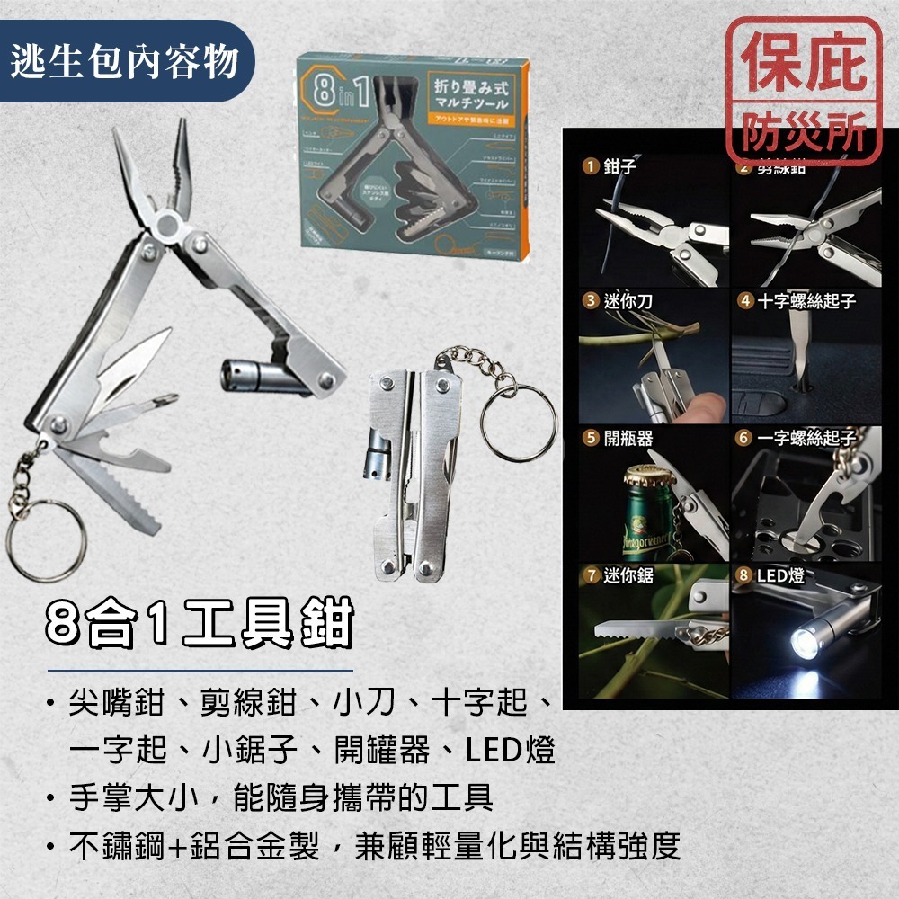 ｜保庇防災所｜黃金3分鐘！地震避難組 防災包 地震包 安全帽頭盔 防煙面罩 頭燈 救生哨 手套 繩子 工具鉗 逃生避難-細節圖7
