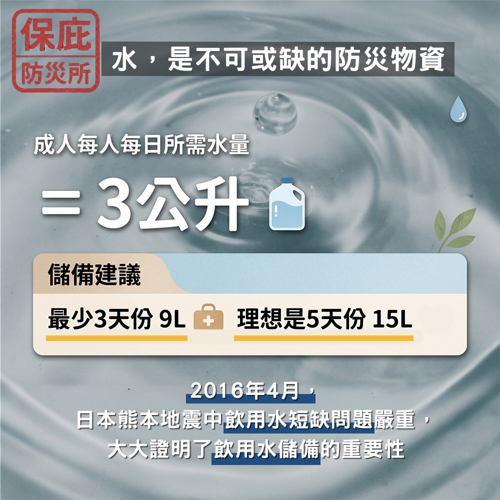 ｜保庇防災所｜業界唯一15年保存！羊蹄山麗水 日本礦泉水 500ml/2L 食品物資 地震 避難背包 颱風停水 長期水-細節圖2