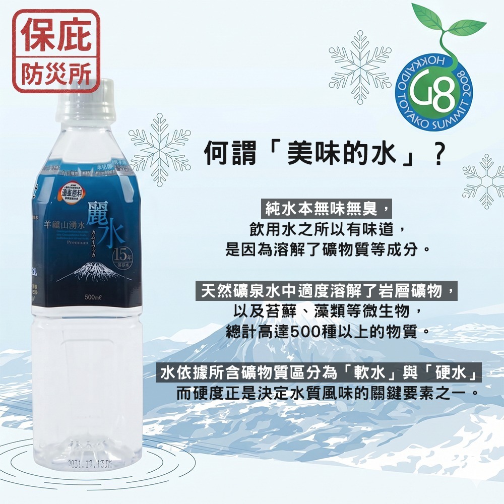 ｜保庇防災所｜業界唯一15年保存！羊蹄山麗水 日本礦泉水 500ml/2L 食品物資 地震 避難背包 颱風停水 長期水-細節圖5
