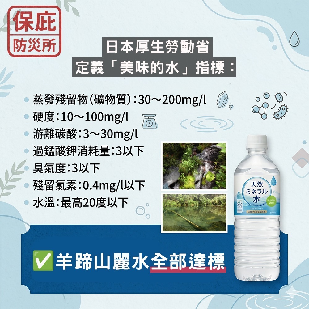 ｜保庇防災所｜業界唯一15年保存！羊蹄山麗水 日本礦泉水 500ml/2L 食品物資 地震 避難背包 颱風停水 長期水-細節圖6