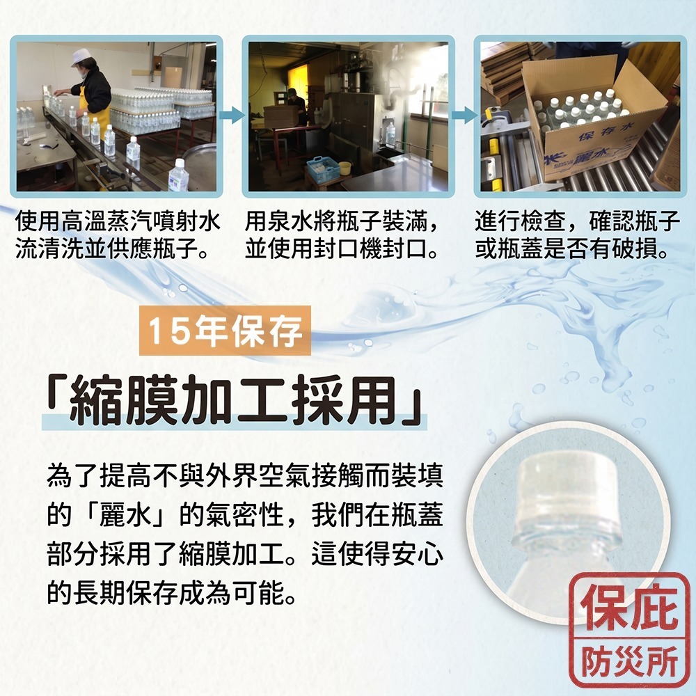 ｜保庇防災所｜業界唯一15年保存！羊蹄山麗水 日本礦泉水 500ml/2L 食品物資 地震 避難背包 颱風停水 長期水-細節圖8