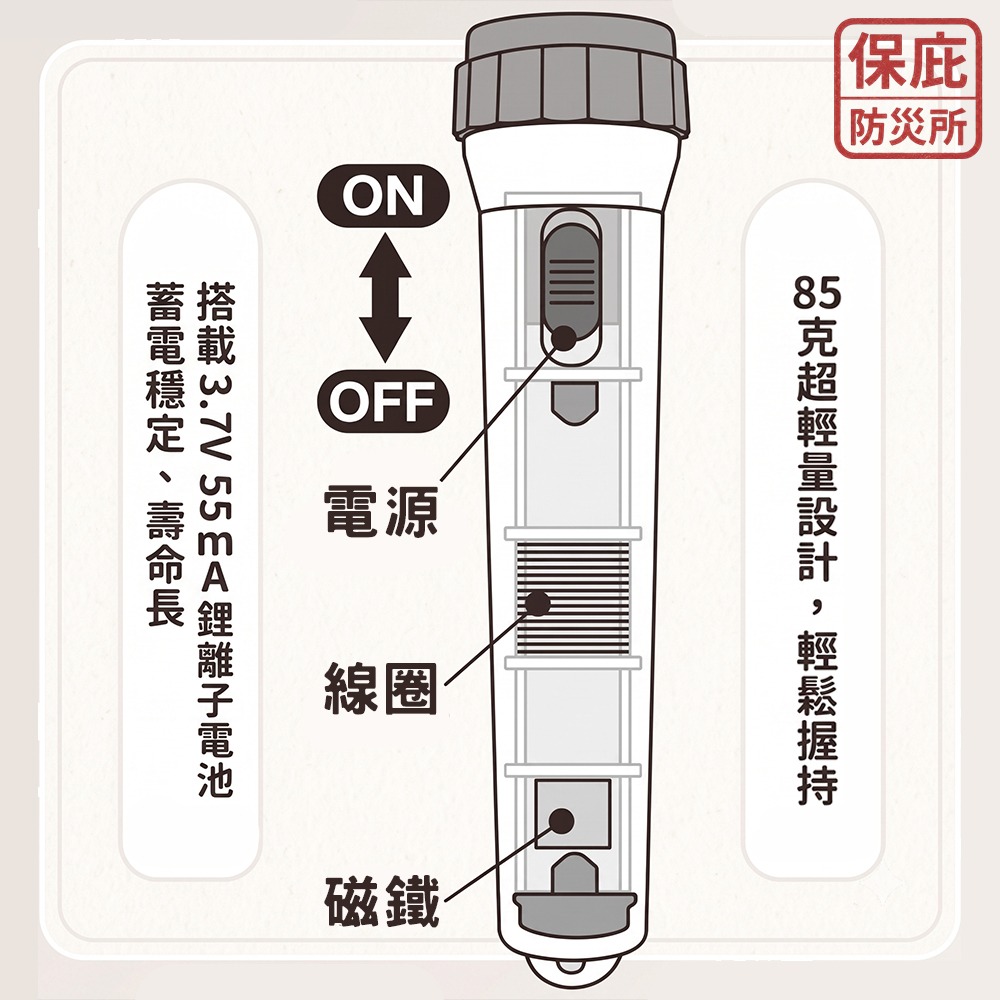 ｜保庇防災所｜搖晃發電！日本大進 搖搖手電筒 免充電 手搖發電 緊急照明 停電災害 防災物資 戶外求生 LED手電筒-細節圖6