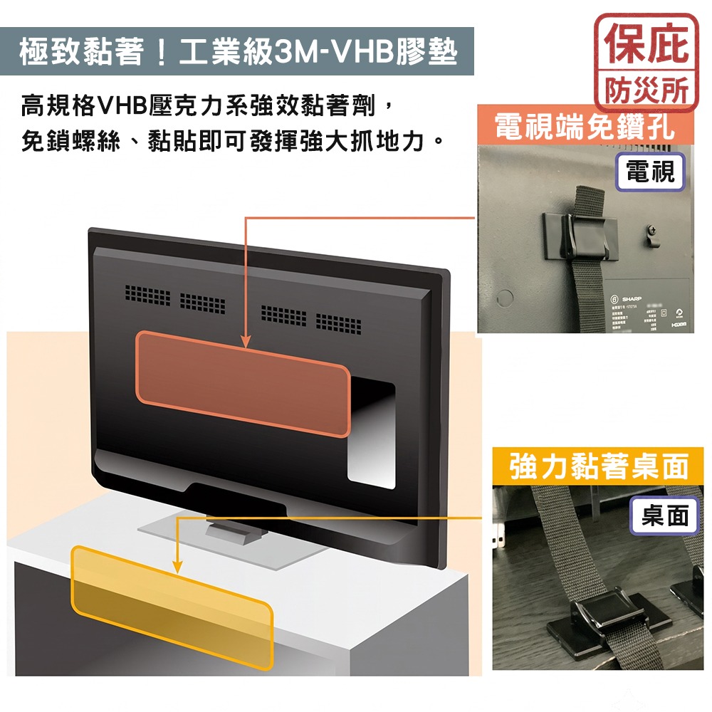 ｜保庇防災所｜日本製7級抗震 電視固定帶 黏貼式免螺絲 防傾倒固定 電視防倒 電視安全鎖 電器防倒 抗震固定 簡單安裝-細節圖2
