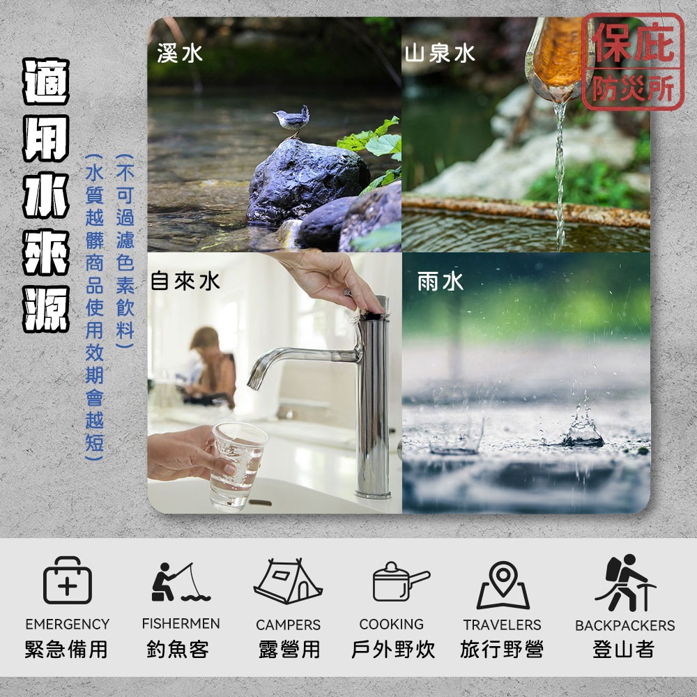 ｜保庇防災所｜直飲濾水器 戶外濾水器 淨水吸管 登山補水 汙水過濾生飲 防災飲水 地震颱風緊急 野溪飲水 雨水過濾-細節圖2
