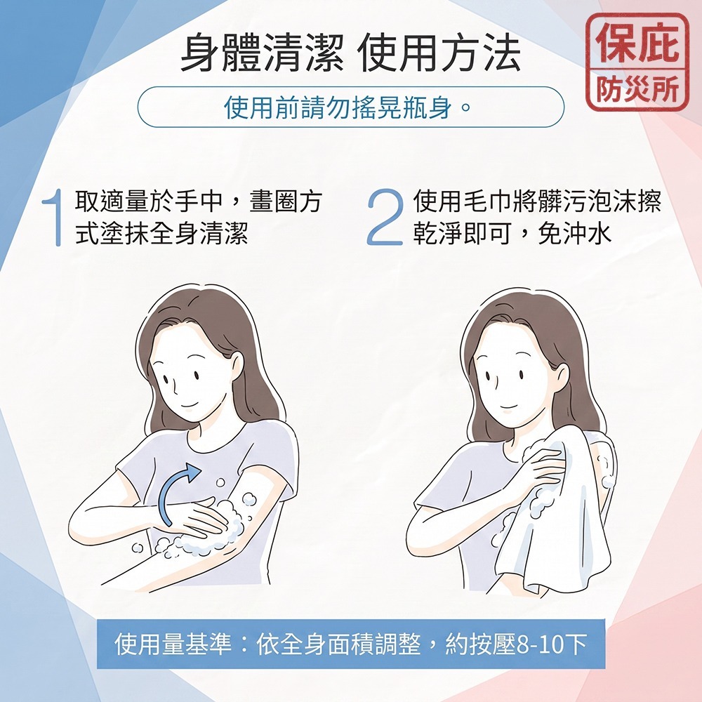 ｜保庇防災所｜免沖水！日本製洗髮泡【全身可用】乾洗髮 免水洗髮精 乾洗髮精 防災 露營 長照 戶外洗髮 沐浴乳 洗澡-細節圖7