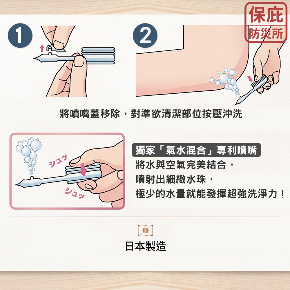 ｜保庇防災所｜日本製 拋棄式沖洗器３入 洗屁屁＆洗私密處 隨身清洗器 孕婦嬰兒 痔瘡 露營 出國旅行 停水防災 生理期-細節圖5