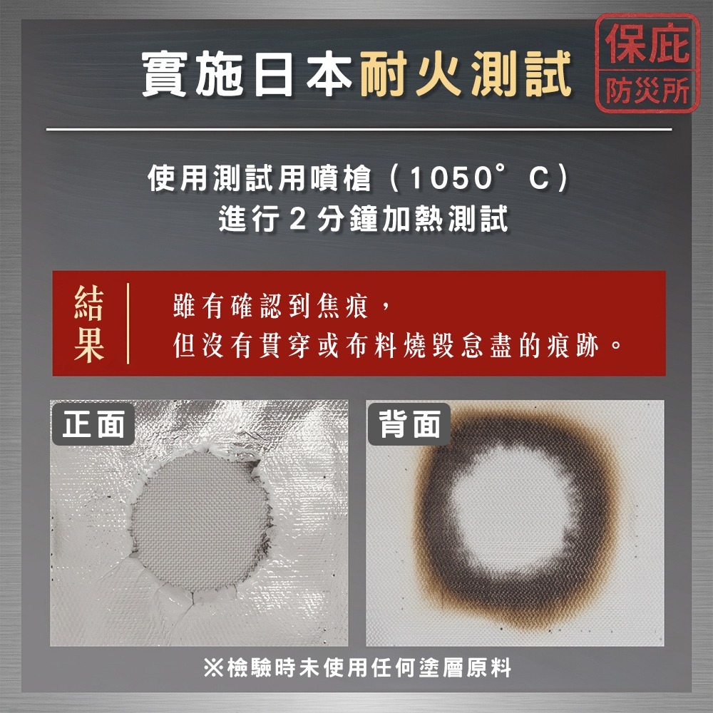 ｜保庇防災所｜防災士監修 HAC防爆阻燃袋 行動電源防爆袋 防燃收納包 防火包 隨身防爆包 防災用品 3C用品 保護袋-細節圖4
