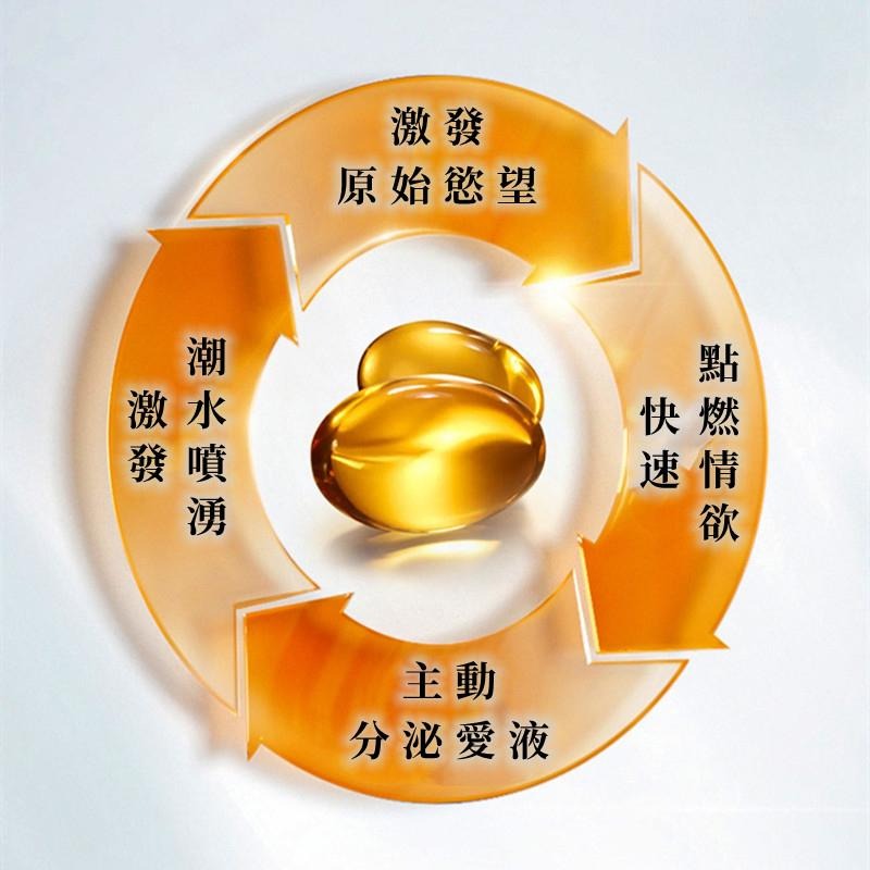 台灣現貨 日本漲潮水 情趣高潮液 潤滑液 催情 性冷感 自慰 自衛 女性高潮 快感增強 潮吹 情人節-細節圖5