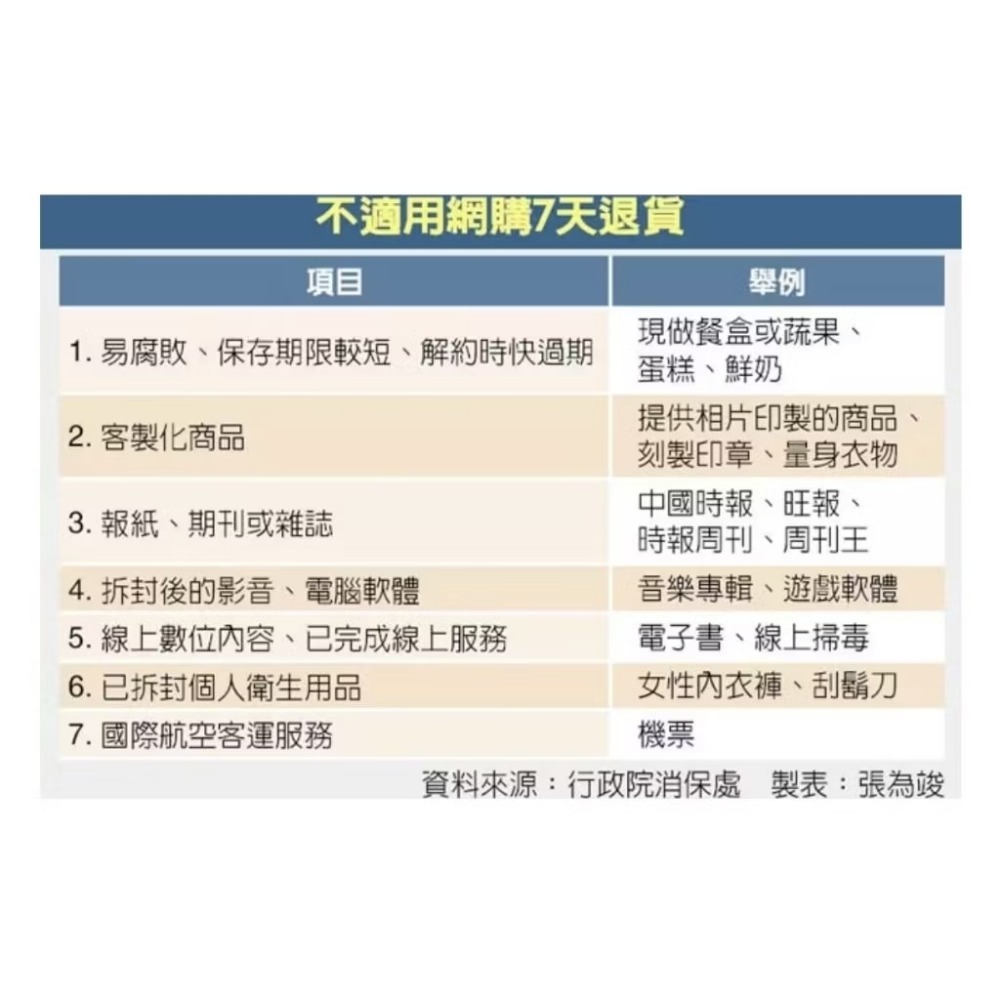 曼黛瑪璉-14SS魔幻美型 尺寸S 重機能美型衣 S08011-細節圖7