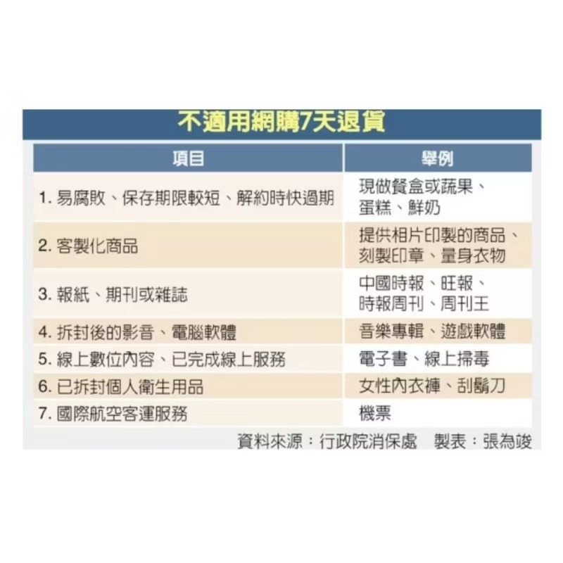 曼黛瑪璉 K2107 尺寸XXL 魔幻美型 腰夾 (淺膚) 塑身 大尺寸 大尺碼-細節圖6