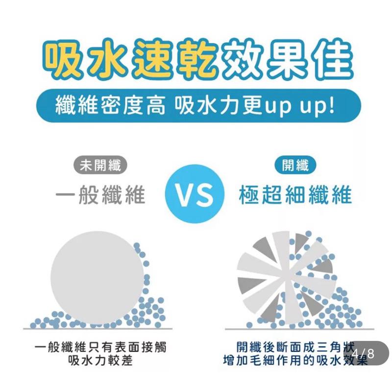 Snoopy史努比家族平板擦手巾 馬上出貨 原價$300元特價$250元-細節圖2