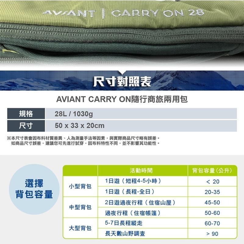 deuter AVIANT CARRY ON隨行商旅兩用包28L(3510020)(歐都納/手提後背包/雙肩包/商務)-細節圖6