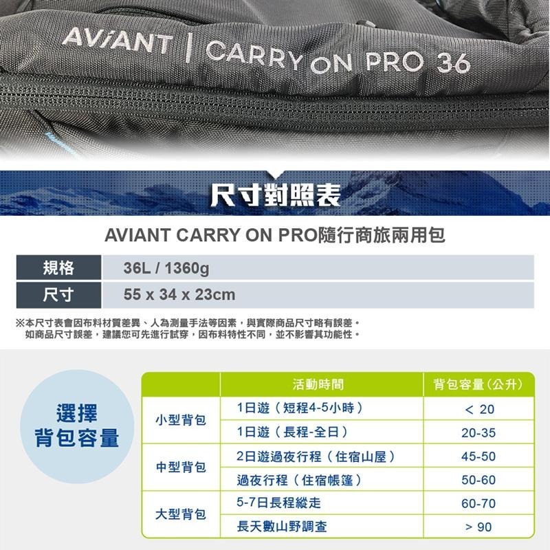 deuter AVIANT CARRY ON PRO隨行商旅兩用包36L(3510220)(歐都納/筆電包/手提後背包/-細節圖6