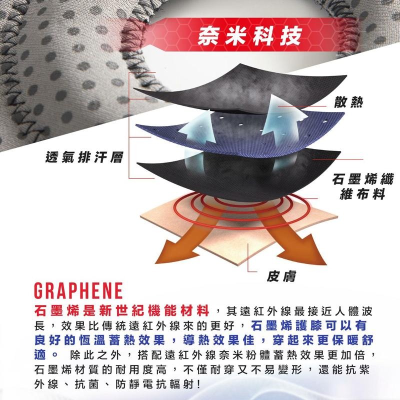 成功牌石墨烯+遠紅外線可調式護腕(保溫蓄熱/手腕加壓帶/運動護具/滑鼠手/單支入)-細節圖2