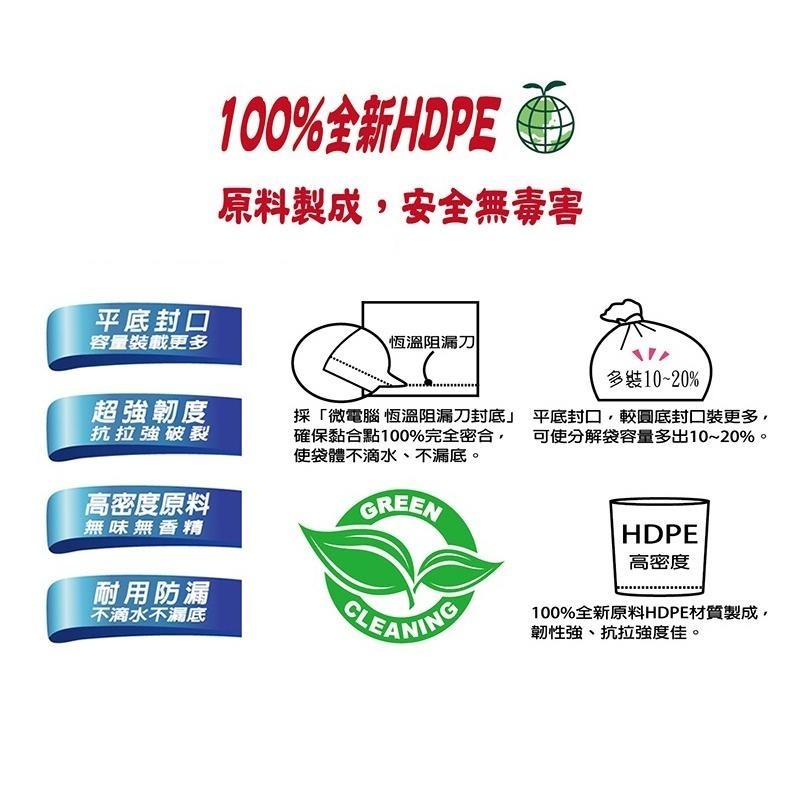 袋樂購環保平底清潔袋(防漏垃圾袋/塑膠袋/居家日用品/台灣製)-細節圖2