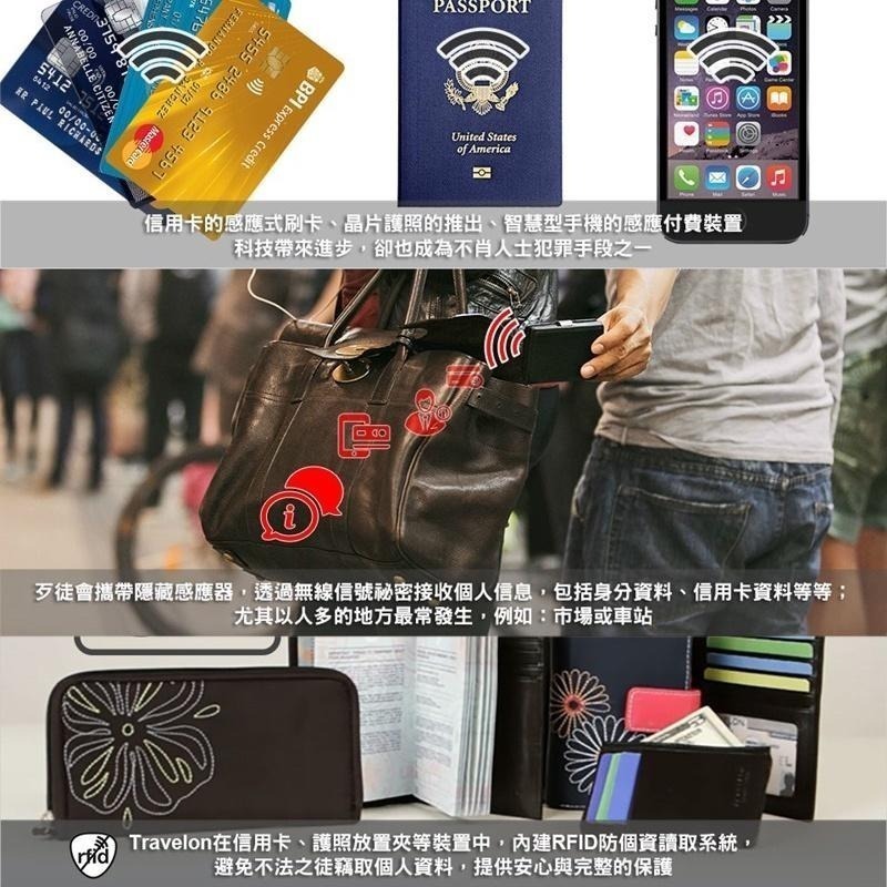 Travelon METRO城市斜背包(TL-43413)(美國防盜包/RFID防竊取/側背/單肩背包)-細節圖8