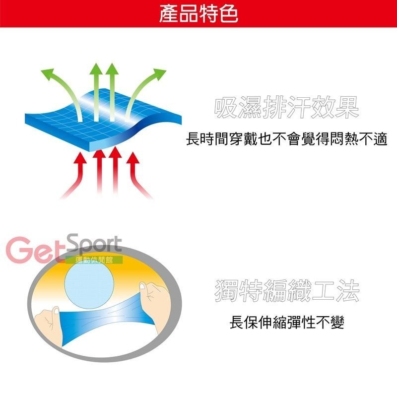 成功牌遠紅外線護腕(1入/運動護具/滑鼠手/手腕護套/關節防護/success)-細節圖4