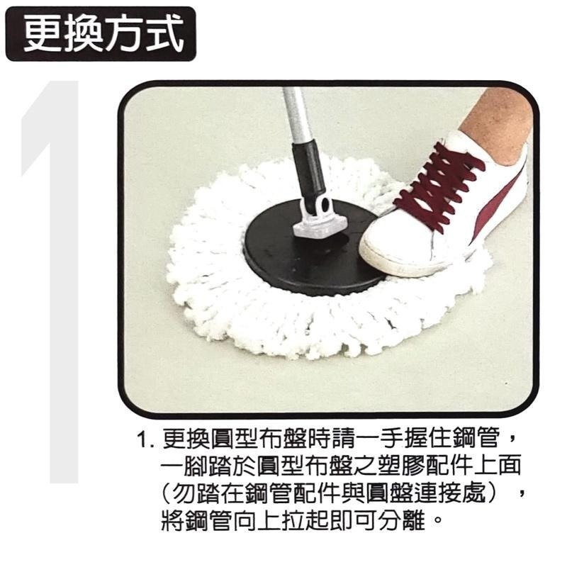 搖滾雞360°水桶拖把替換組(補充包/旋轉拖把頭/乾濕二用/居家清潔/Rocktex/舞水痕/台灣製)-細節圖4
