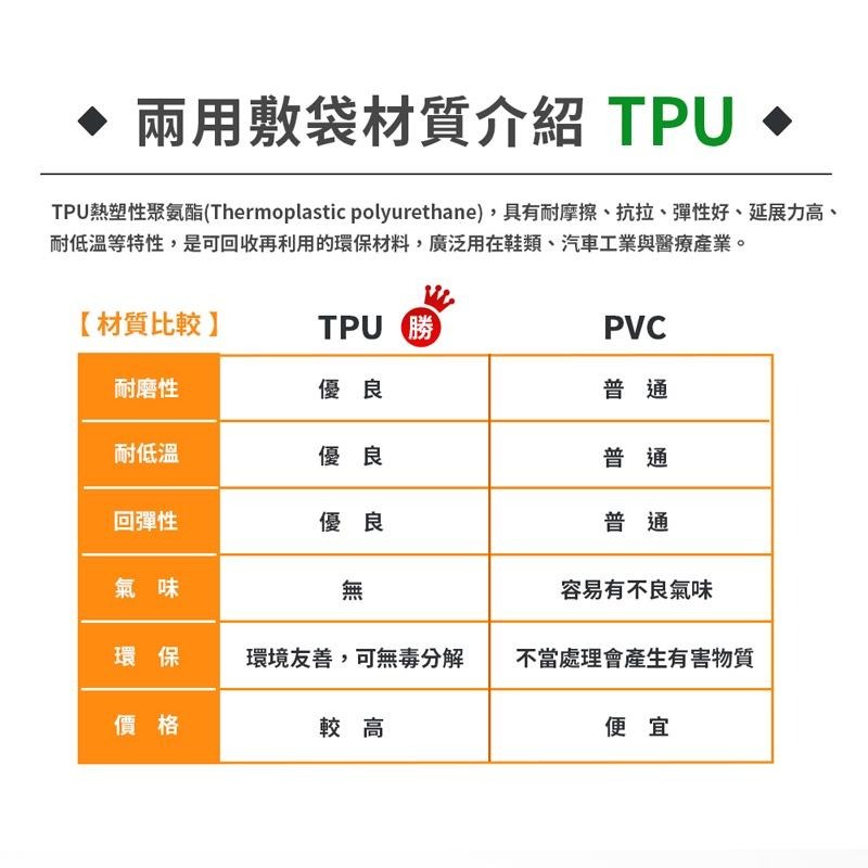 Comefree冰熱兩用敷袋11吋(熱水袋/冰敷/熱敷/舒緩冰袋/溫熱保健/台灣製)-細節圖8