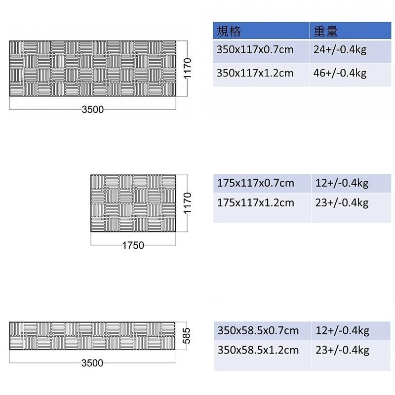 多功能橡膠止滑墊(厚7mm)(防滑地墊/踏墊/凹凸紋/減震防護/墊子/台灣製)-細節圖7