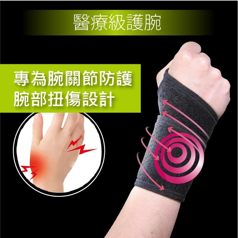 muva遠紅外線專業護腕(束帶/手腕加壓帶/護具/運動防護/透氣/超彈力/台灣製)-細節圖3