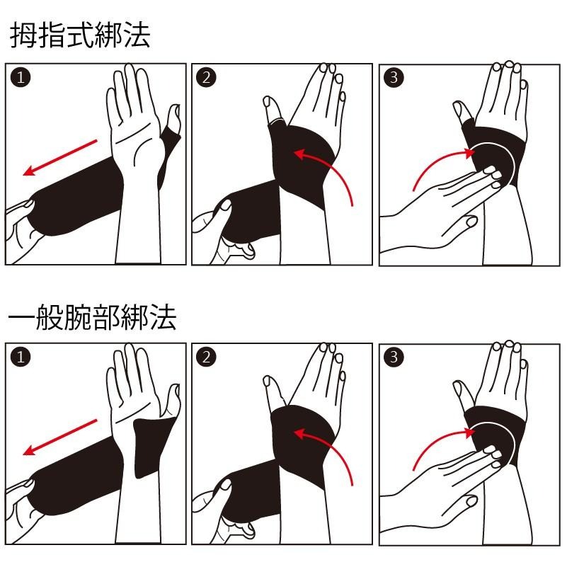 muva遠紅外線專業護腕(束帶/手腕加壓帶/護具/運動防護/透氣/超彈力/台灣製)-細節圖9