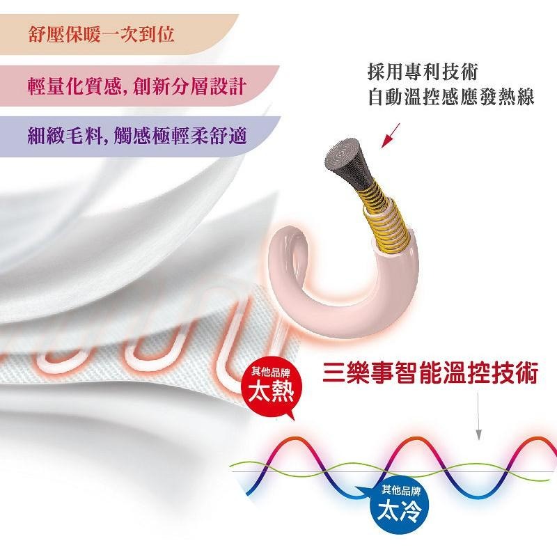 Sunlus輕薄單人電熱毯(熱敷墊/保暖禦寒/熱毛毯/溫感熱療/溫熱紓壓/三樂事/母親節禮物)-細節圖4