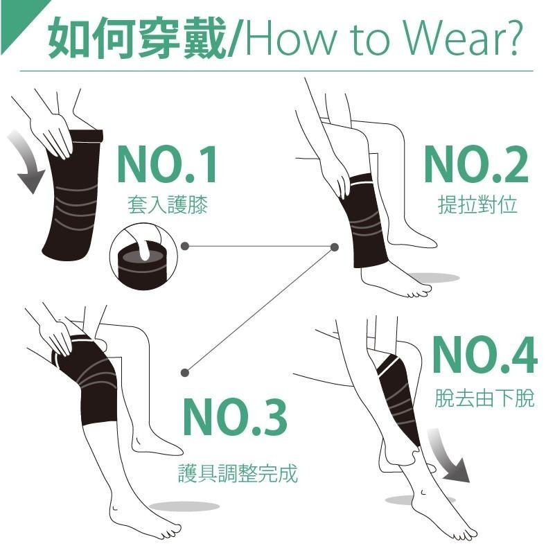 muva遠紅外線專業支撐護膝(束帶/膝蓋加壓帶/運動防護/護具/彈片支撐/台灣製)-細節圖9