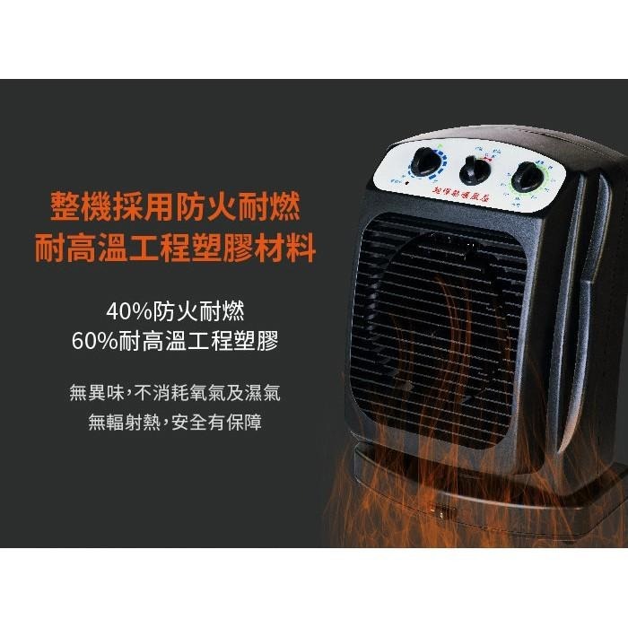 HEATACT超導熱暖風扇(電暖器/電暖扇/電暖風/暖氣/暖房/台灣製/母親節禮物)-細節圖4