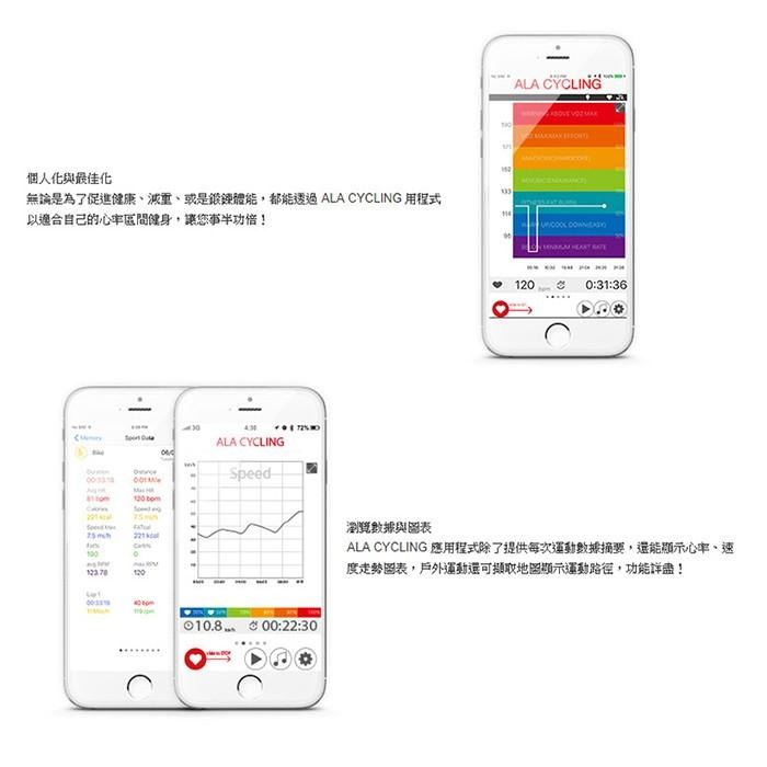 雙頻速度踏頻傳感器ALATECH SC002(藍牙及ANT+雙頻/自行車感測器/單車/腳踏車)-細節圖8