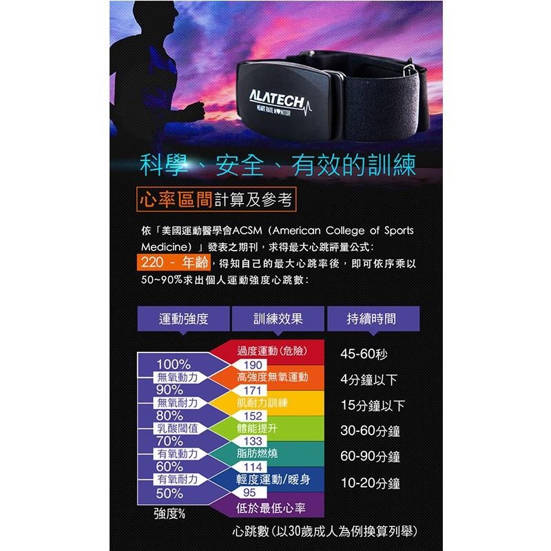 雙頻前扣式心率帶ALATECH CS012(藍牙及ANT+雙頻)(心跳胸帶/心率監測器/藍芽/防水/穿戴裝置/心跳計)-細節圖9