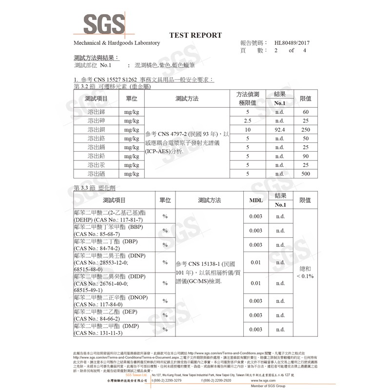 成功牌人體彩繪筆6色入(比賽應援/集會遊行/遊戲活動/美術創作)-細節圖3