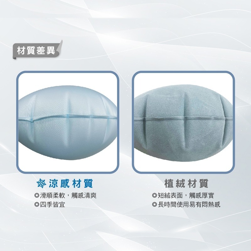 Comefree涼感充氣頸枕(頭枕/頸部靠墊/脖子靠枕/手壓充氣/旅行)-細節圖3