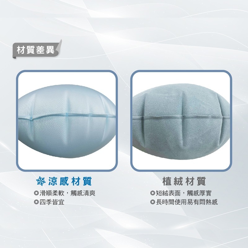 Comefree涼感充氣頸枕(頭枕/頸部靠墊/脖子靠枕/手壓充氣/旅行)-細節圖3