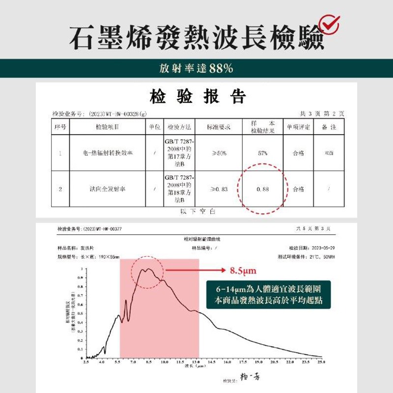 Comefree石墨烯真絲溫控眼罩(熱敷眼罩/舒緩/眼睛疲勞/溫感熱療/恆溫眼罩)-細節圖6