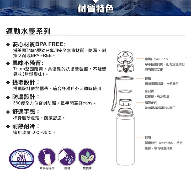 ATUNAS漸層炫彩運動水壺1500ml(大容量水瓶/運動杯/環保瓶/無毒/隨身壺/Tritan)-細節圖2