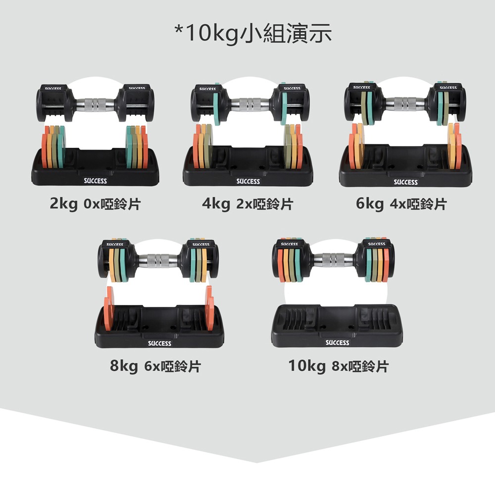 成功牌快速可調式啞鈴組10KG(5段重量/10公斤/可調式啞鈴/健身/重訓/舉重/槓片)-細節圖3