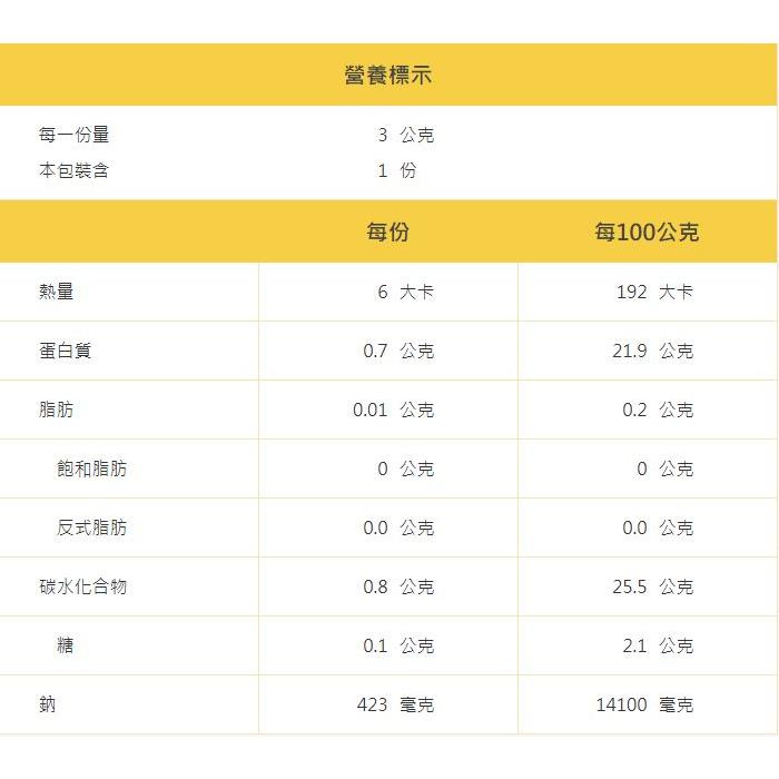 [台灣發貨 超取免運]出清 常溫沖泡湯 紫菜湯 沖泡湯包 憶霖 海帶芽湯包 即食湯 海帶湯 湯包 早餐  (mina百貨-細節圖2
