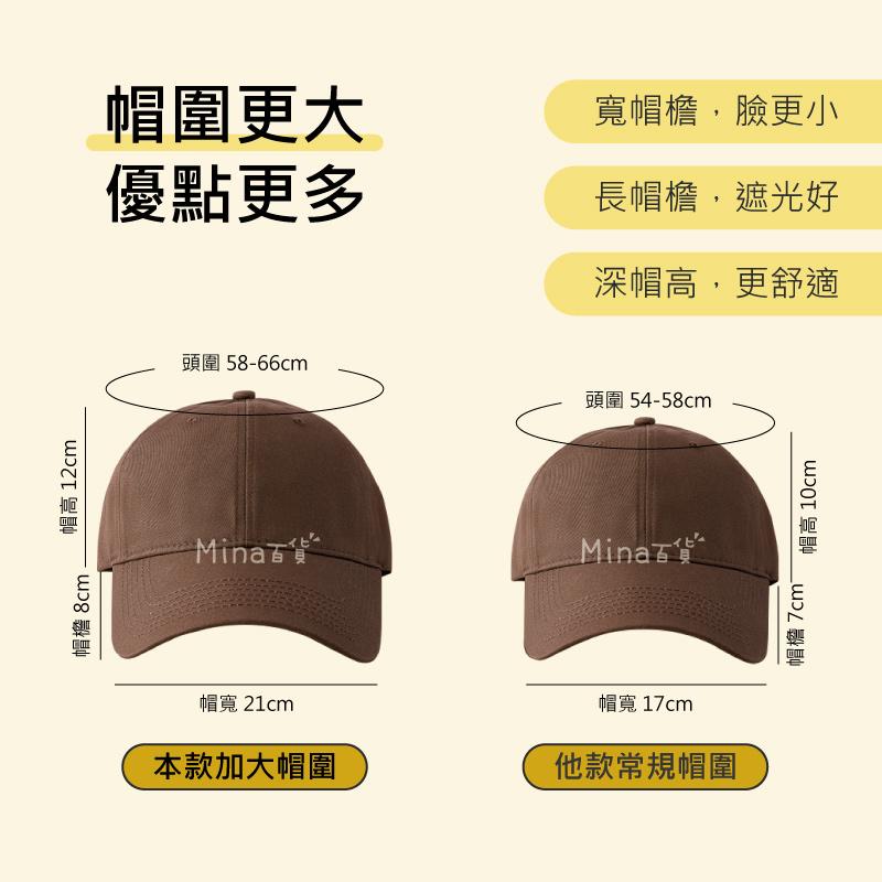 [台灣發貨 超取免運] 大頭圍帽子 鴨舌帽 老帽 棒球帽 加大鴨舌帽 小臉帽 大頭圍棒球帽 大頭帽子 (mina百貨)-細節圖4