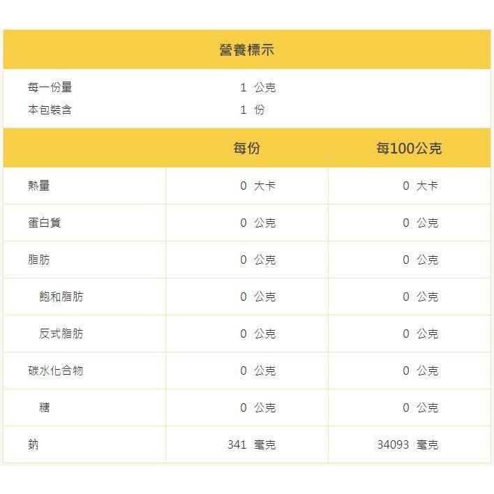 [台灣發貨 超取免運] 岩鹽 調味 調味料 憶霖 鹽巴 調味包 小包裝調味料 露營 租屋族 學生 外宿 (mina百貨)-細節圖2