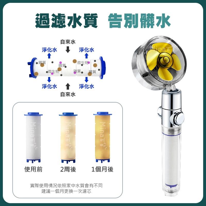 [台灣發貨 超取免運] 蓮蓬頭 加壓蓮蓬頭 過濾蓮蓬頭 渦輪增壓蓮蓬頭 花灑蓮蓬頭 增壓 花灑 噴槍(mina百貨)-細節圖6