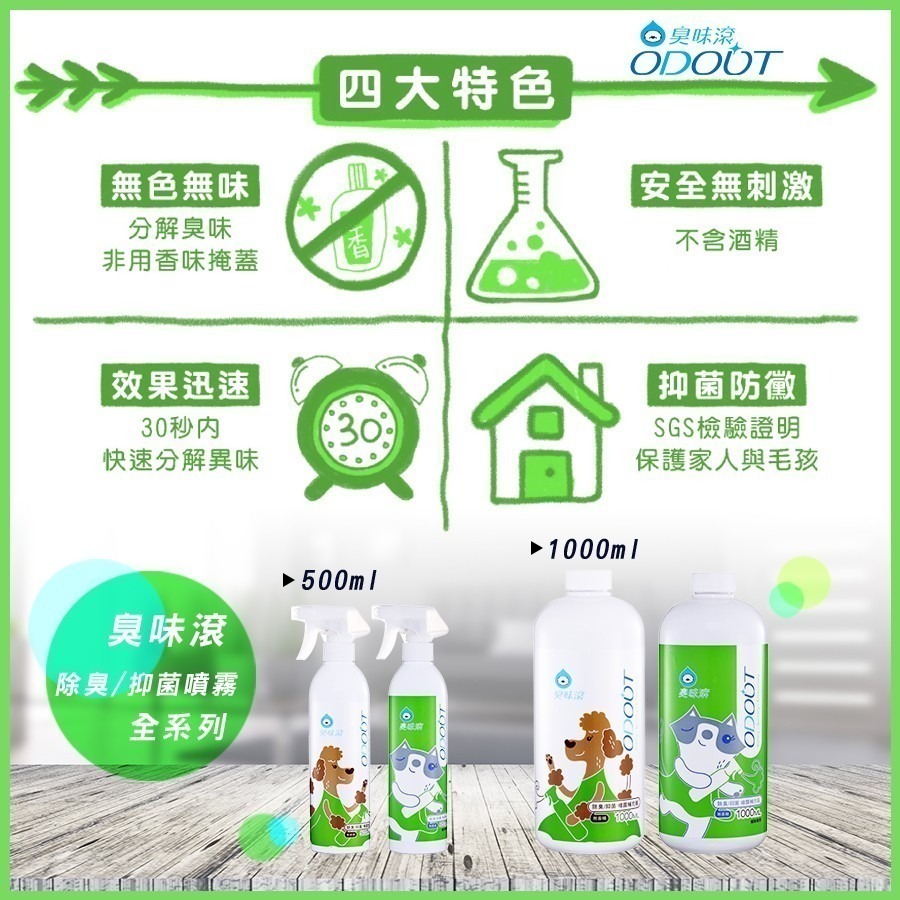 臭味滾 ODOUT 狗用 除臭抑菌噴霧補充瓶500ml 環境 除臭 清潔-細節圖6