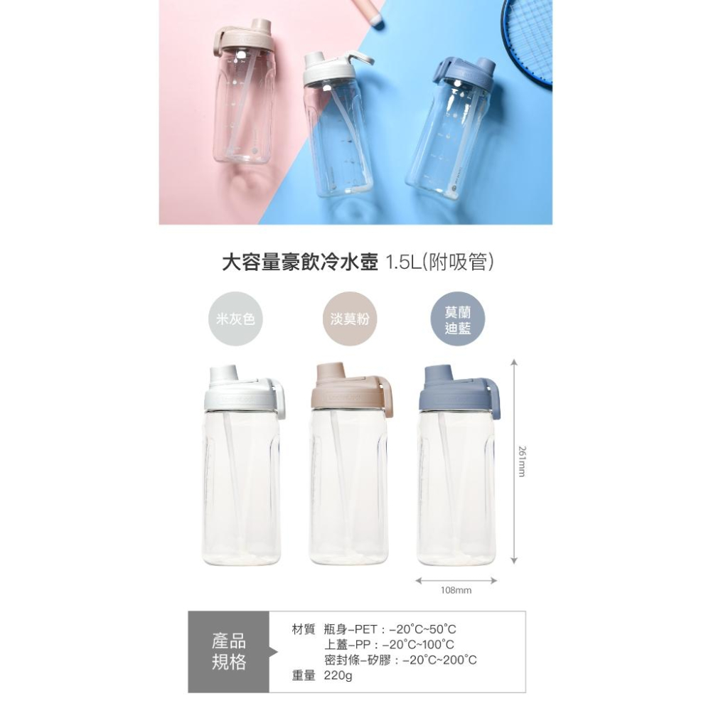 《物廉網》樂扣樂扣 PET大容量豪飲冷水壺1.5L 健身大水壺 大容量吸管杯 隨行杯 運動水杯 手提水壺-細節圖5