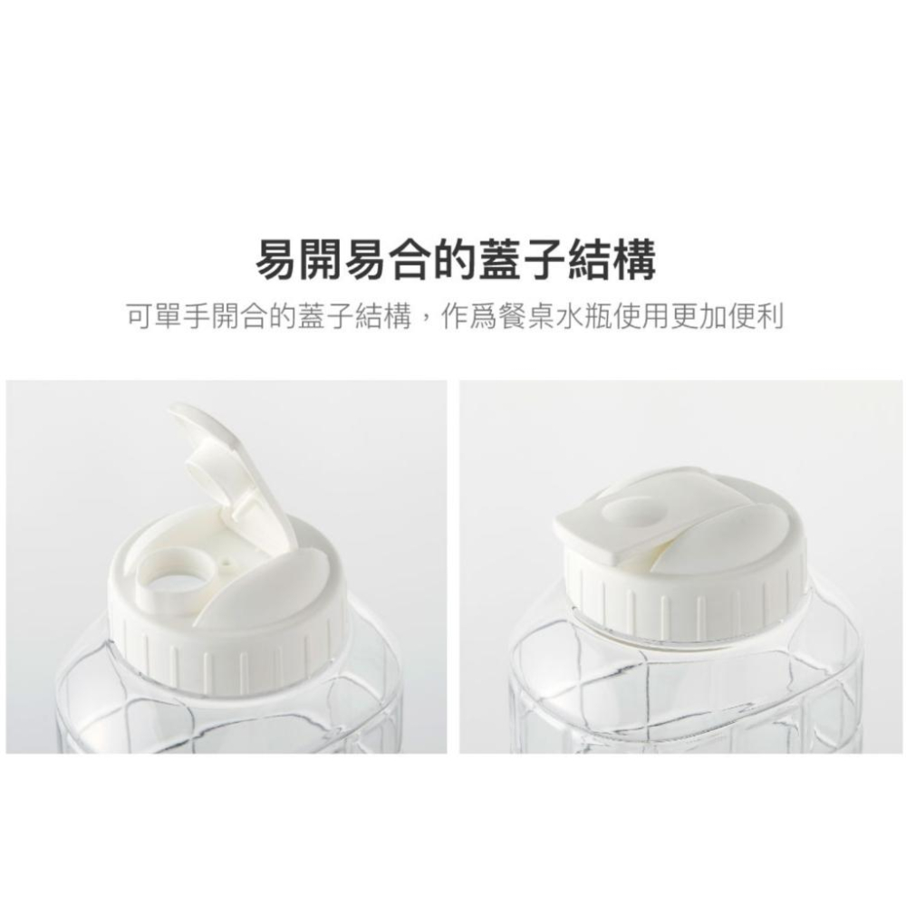 《物廉網》LOCK LOCK樂扣樂扣 PET水壺(1L/1.5L) 夏日沁涼水壺 水杯 冷水壺 輕便水壺-細節圖6