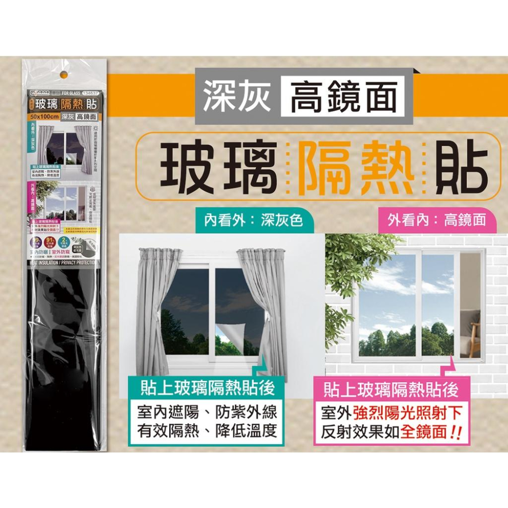 《物廉網》米諾諾 MINONO 玻璃隔熱貼(50x100cm)深灰高鏡面/透光淺鏡面 窗戶遮陽防曬膜 防窺膜貼-細節圖2