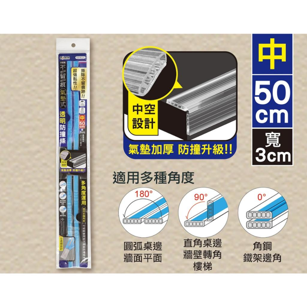 《物廉網》不留痕氣墊式透明防撞條 多規格 高彈柔軟 寶寶防護條 防撞邊條 防撞護墊 兒童安全防撞條 桌角防護-細節圖2