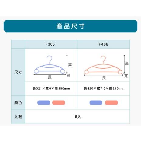 《物廉網》聯府 KEYWAY 台灣製 F406安可衣架(6入) 成人衣架 晒衣架 曬衣架 晾衣服 毯子毛巾架-細節圖6
