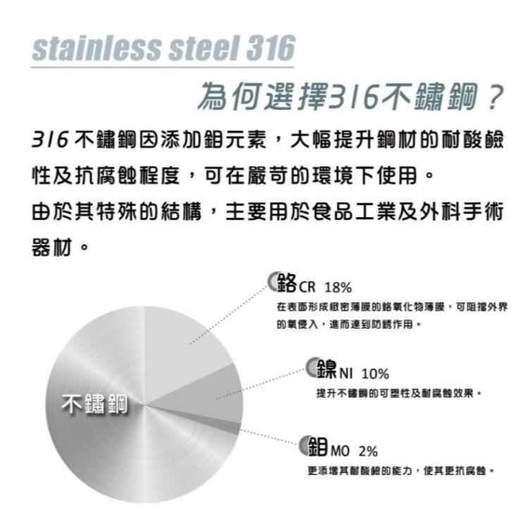 《物廉網》米雅可 MIYACO 經典316不銹鋼廣口真空保溫瓶 500ml 廣口 保溫瓶 保溫杯 台灣製-細節圖2