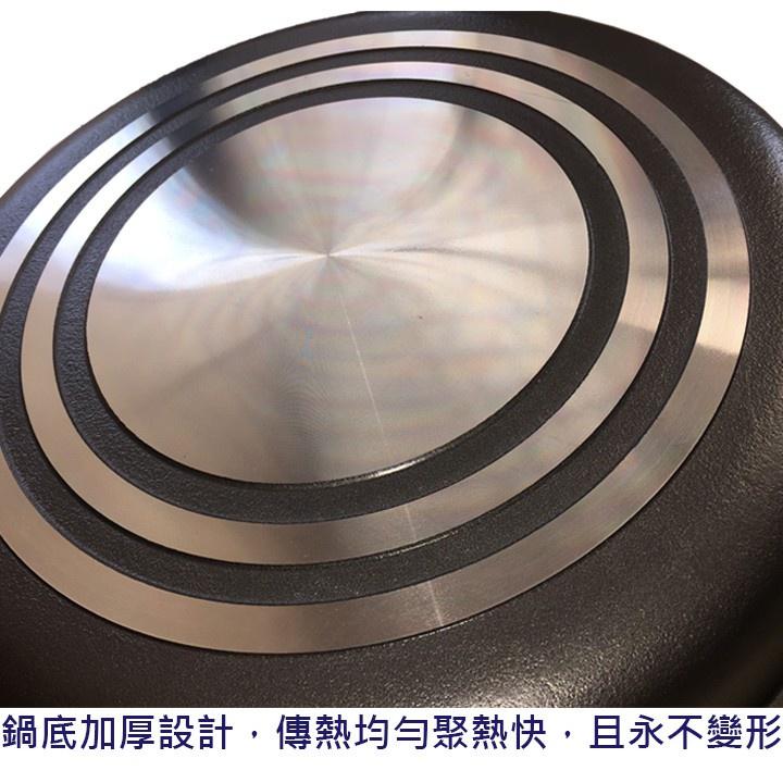 《物廉網》EVERWARE英國風 28cm(加深)平底鍋 鐵鏟專用 台灣製造-細節圖2