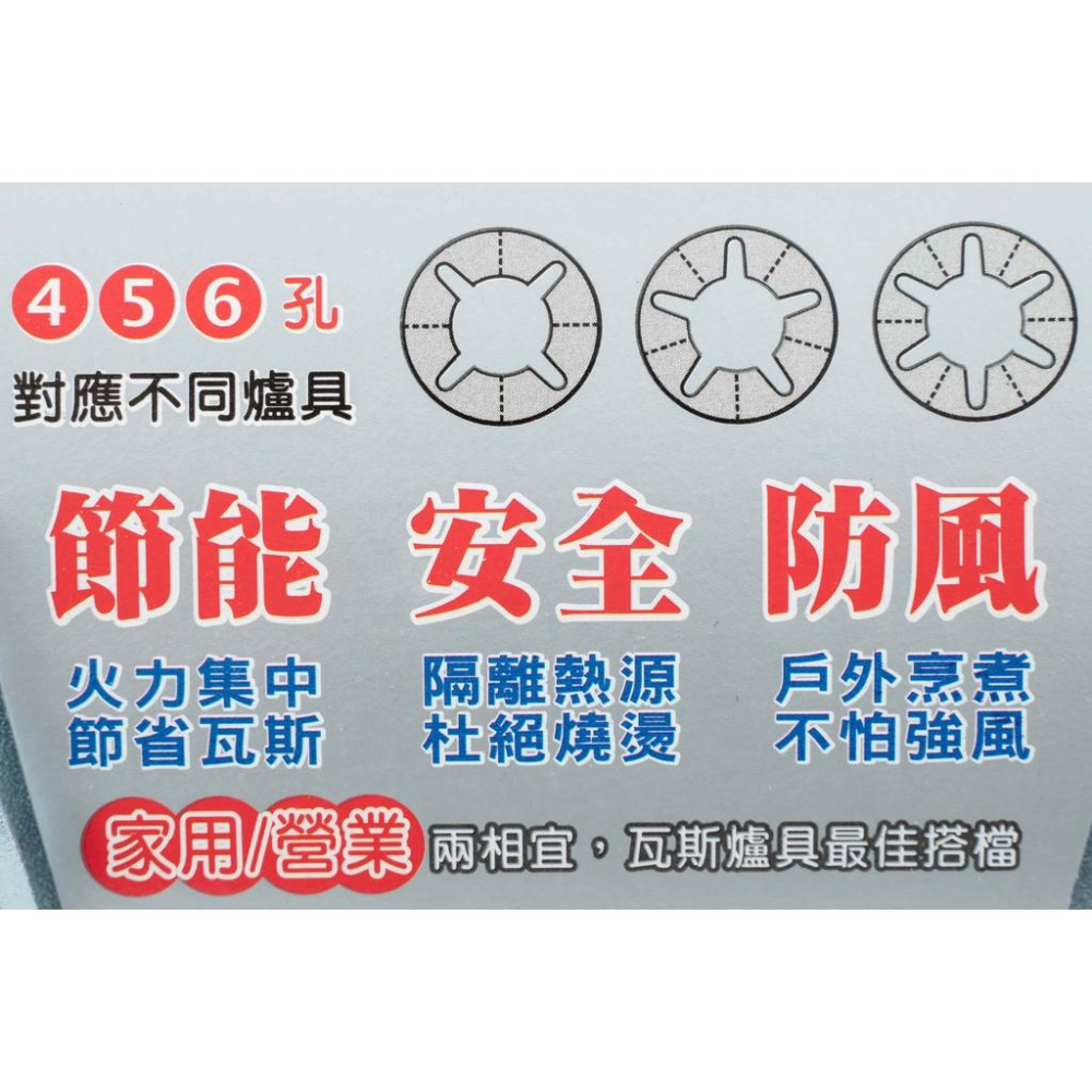 《物廉網》安全防風節能爐架(4孔/5孔/6孔) 特殊耐熱鋼板 節省瓦斯 瓦斯爐架 節能爐架 防風爐盤 防風爐架 家用型-細節圖4
